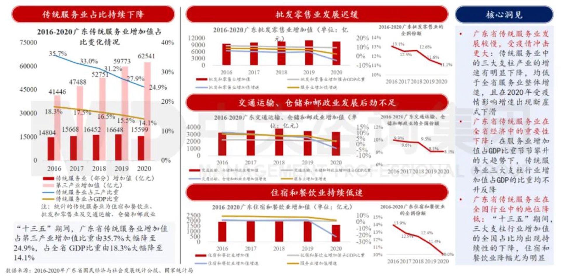 昱瑾商贸